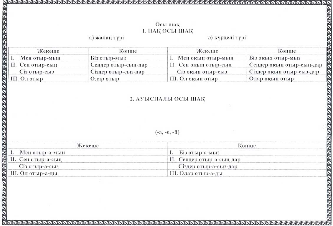 Казахский язык статус. Казахский язык в таблицах. Грамматика казахского языка. Правила казахского языка. Задание по казахскому языку 3 класс.